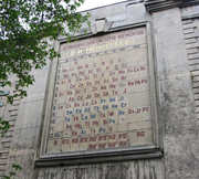 The concept of ether abd the importance of its revival